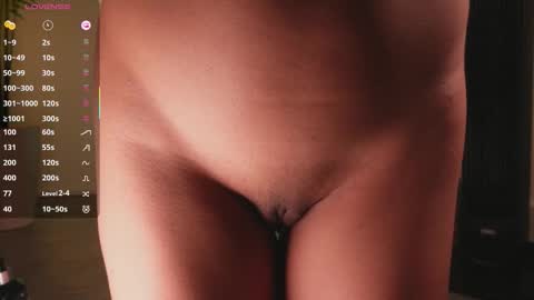 Mary online show from February 3, 2026, 2:53 am