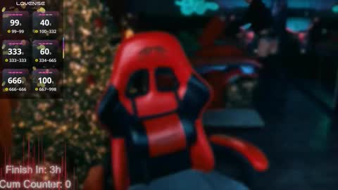 Snapshot of max_phoenix chatting on January 18, 2026, 7:28 pm Max online show from January 18, 2026, 7:28 pm