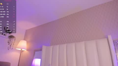 Snapshot of mayacardenas chatting on January 12, 2025, 4:10 am Maya online show from January 12, 2025, 4:10 am