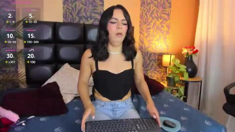 Snapshot of megan_al chatting on February 28, 2025, 12:31 pm emily online show from February 28, 2025, 12:31 pm