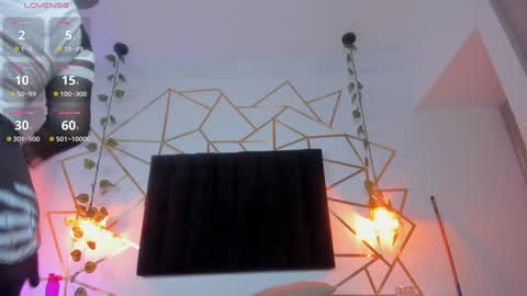 Snapshot of megan_thompsoon1 chatting on January 31, 2025, 6:25 pm Megan online show from January 31, 2025, 6:25 pm