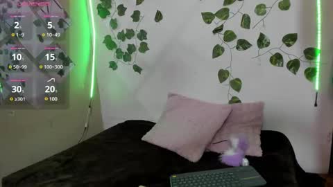 Megan online show from January 15, 2025, 1:09 pm