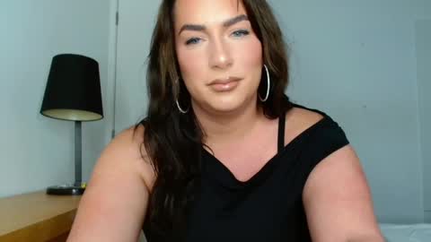 Snapshot of megancox_official chatting on January 15, 2025, 3:29 pm Megan Cox online show from January 15, 2025, 3:29 pm
