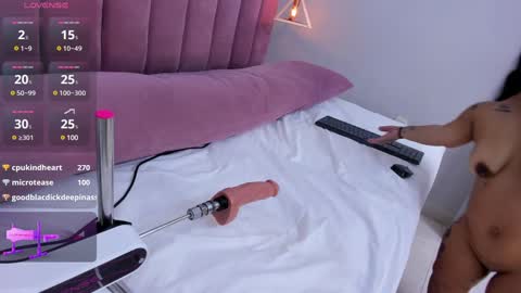 Snapshot of megansaenz_1 chatting on January 23, 2025, 10:54 pm Megan online show from January 23, 2025, 10:54 pm