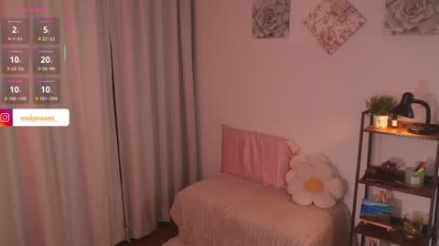 Ig melysweet   online show from March 4, 2026, 3:51 pm