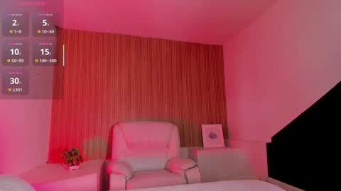 Snapshot of melanny_luv chatting on November 17, 2025, 9:42 pm MelanyLuv online show from November 17, 2025, 9:42 pm