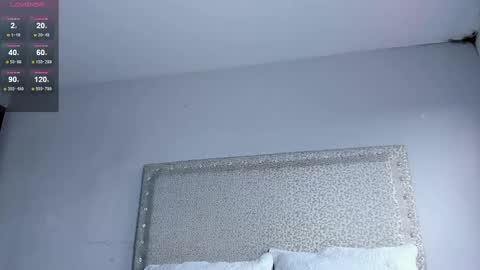 Melissa online show from February 23, 2025, 9:59 pm