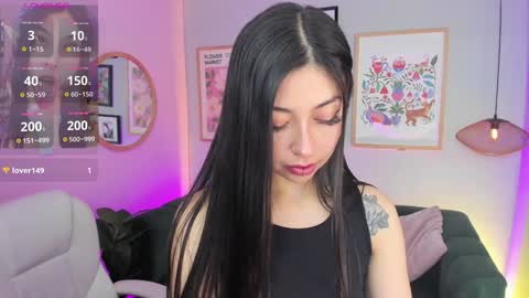 Snapshot of melissa_koster chatting on February 3, 2025, 5:07 am Melissa 3 online show from February 3, 2025, 5:07 am