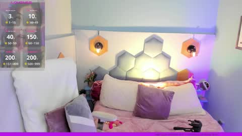 Snapshot of melissa_koster chatting on February 10, 2025, 5:36 am Melissa 3 online show from February 10, 2025, 5:36 am