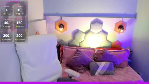 Snapshot of melissa_koster chatting on February 13, 2025, 11:15 pm Melissa 3 online show from February 13, 2025, 11:15 pm