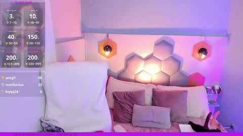 Snapshot of melissa_koster chatting on February 22, 2025, 11:35 pm Melissa 3 online show from February 22, 2025, 11:35 pm