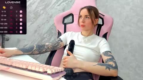 Snapshot of melissaluvvv chatting on December 18, 2025, 4:35 pm Melissaluvvv online show from December 18, 2025, 4:35 pm