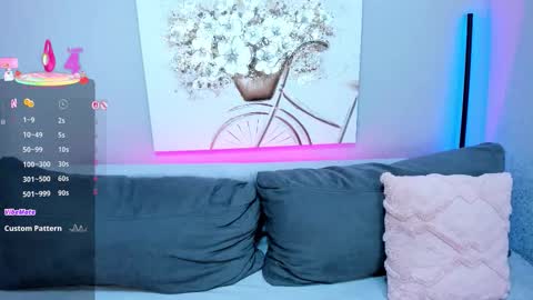 Snapshot of melodyhudson chatting on November 16, 2025, 10:37 pm Melody online show from November 16, 2025, 10:37 pm