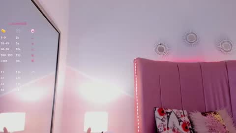 mia_greco_ online show from January 28, 2025, 8:47 pm