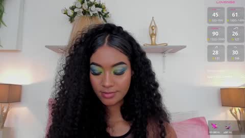 Snapshot of miaebony_ chatting on February 8, 2025, 2:58 am Call me Mia online show from February 8, 2025, 2:58 am