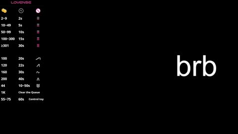 michelle online show from January 3, 2025, 5:53 pm