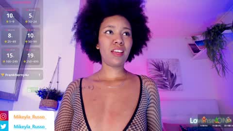 Mikeyla  online show from January 4, 2025, 9:09 pm