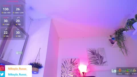 Mikeyla  online show from January 7, 2025, 11:45 pm