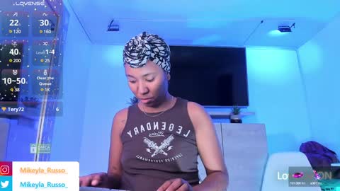 Mikeyla  online show from January 16, 2025, 9:19 pm