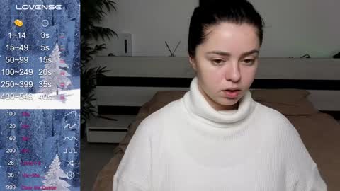 Mila online show from January 20, 2025, 7:14 pm