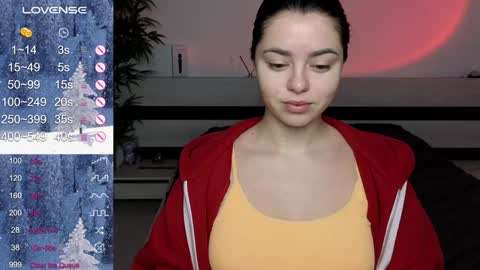 Mila online show from January 27, 2025, 11:22 am