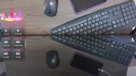 milanzaire online show from November 22, 2025, 12:42 am