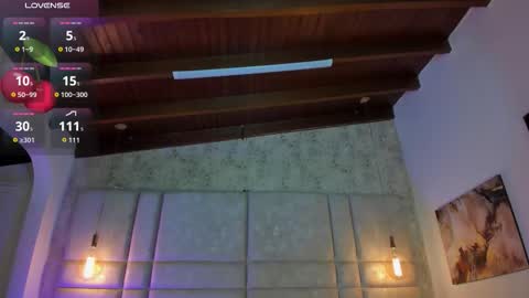 Milyy online show from March 21, 2026, 7:50 pm