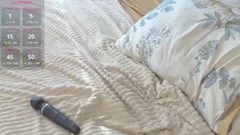 Snapshot of minnietammy chatting on April 21, 2026, 2:51 am Mary is here 3 My favorite patterns 77143222321Try my private online show from April 21, 2026, 2:51 am