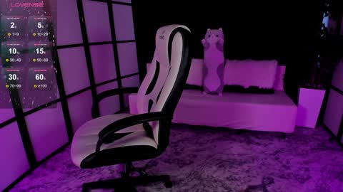 Snapshot of mintrose chatting on January 24, 2025, 5:53 am Rosie online show from January 24, 2025, 5:53 am