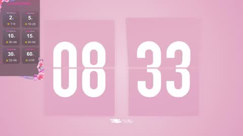Snapshot of mintrose chatting on February 14, 2025, 5:19 am Rosie online show from February 14, 2025, 5:19 am