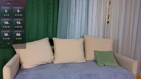 Snapshot of mintrose chatting on February 21, 2026, 5:03 pm Rosie online show from February 21, 2026, 5:03 pm