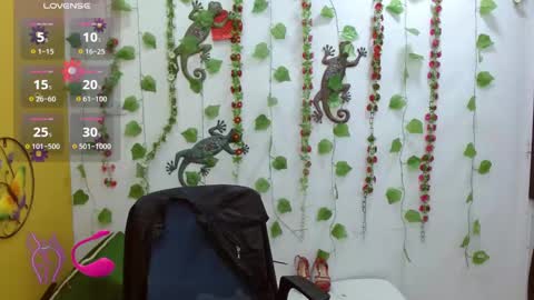 mafe maria fernanda online show from March 8, 2025, 3:56 pm