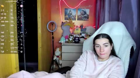 Melanie  January 15th is my birthday there will be an interesting show  online show from March 2, 2026, 5:19 am