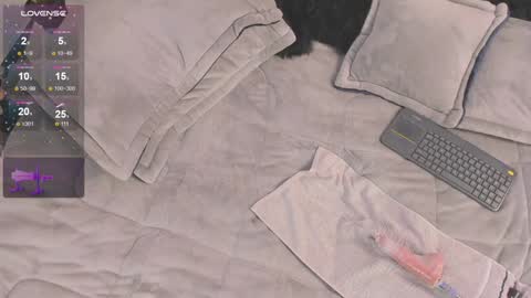 Snapshot of missmeegan_ chatting on January 16, 2025, 2:08 pm Alejandra online show from January 16, 2025, 2:08 pm