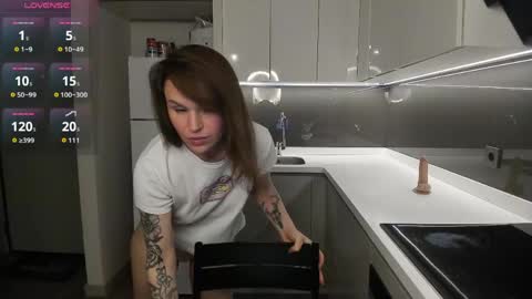 misty_myers online show from June 7, 2026, 9:18 pm