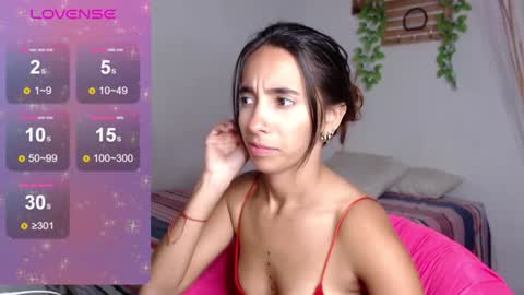 mitchwilson1 online show from February 6, 2025, 12:22 am