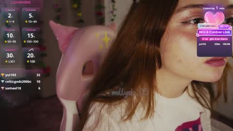 mollysb_05 online show from January 24, 2025, 9:47 pm