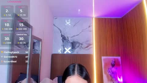 MOLLY online show from May 16, 2026, 12:07 am