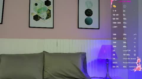 myla 3 online show from July 14, 2026, 7:08 pm