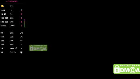 Snapshot of mymelisa chatting on June 8, 2026, 7:47 pm hey its Mel online show from June 8, 2026, 7:47 pm