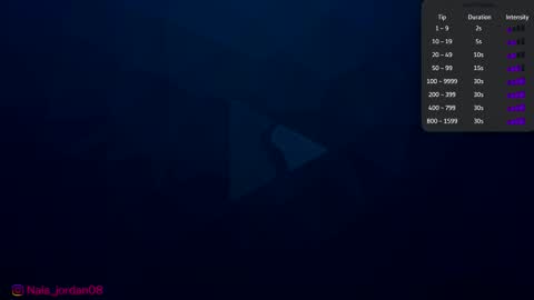 N A L A  NEW instagram nala jordan08 online show from February 4, 2026, 10:54 am