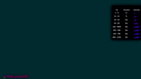 N A L A  NEW instagram nala jordan08 online show from February 21, 2026, 1:01 pm