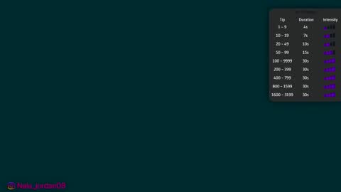 N A L A  NEW instagram nala jordan08 online show from March 13, 2026, 11:39 am