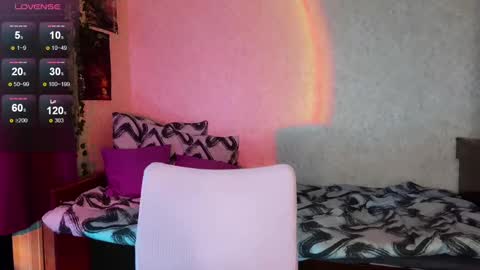 Snapshot of naughtytini chatting on February 15, 2025, 9:15 pm NaughtyWitch online show from February 15, 2025, 9:15 pm