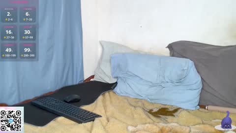 Snapshot of nonawhitem chatting on January 4, 2025, 5:16 am nonawhitemm online show from January 4, 2025, 5:16 am