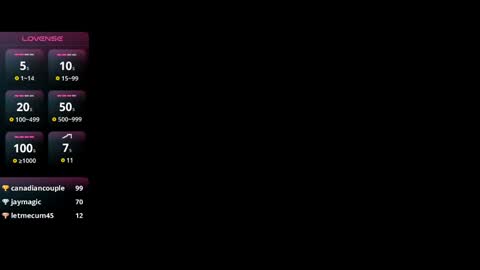 Andrea online show from January 12, 2025, 7:00 am