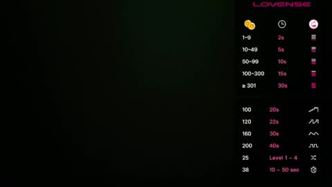 nychornydude online show from June 29, 2026, 3:46 am