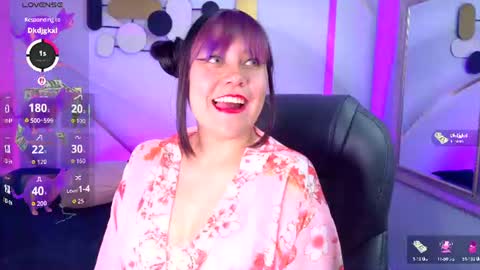 Pamela online show from July 5, 2026, 12:28 am