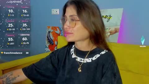 Snapshot of patricia_cox chatting on March 8, 2025, 10:24 pm Patricia GMT2 Wed-Thu 5-11am Sat-Mon 5-11am online show from March 8, 2025, 10:24 pm