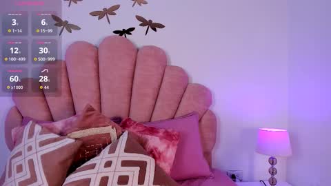 Paula   online show from February 6, 2026, 12:19 pm